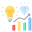 business-value
