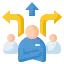 decision-making