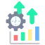 improve production